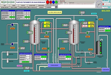 PLC SCADA Training in Patna Niks Technology