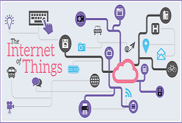 IOT Training in Patna Niks Technology